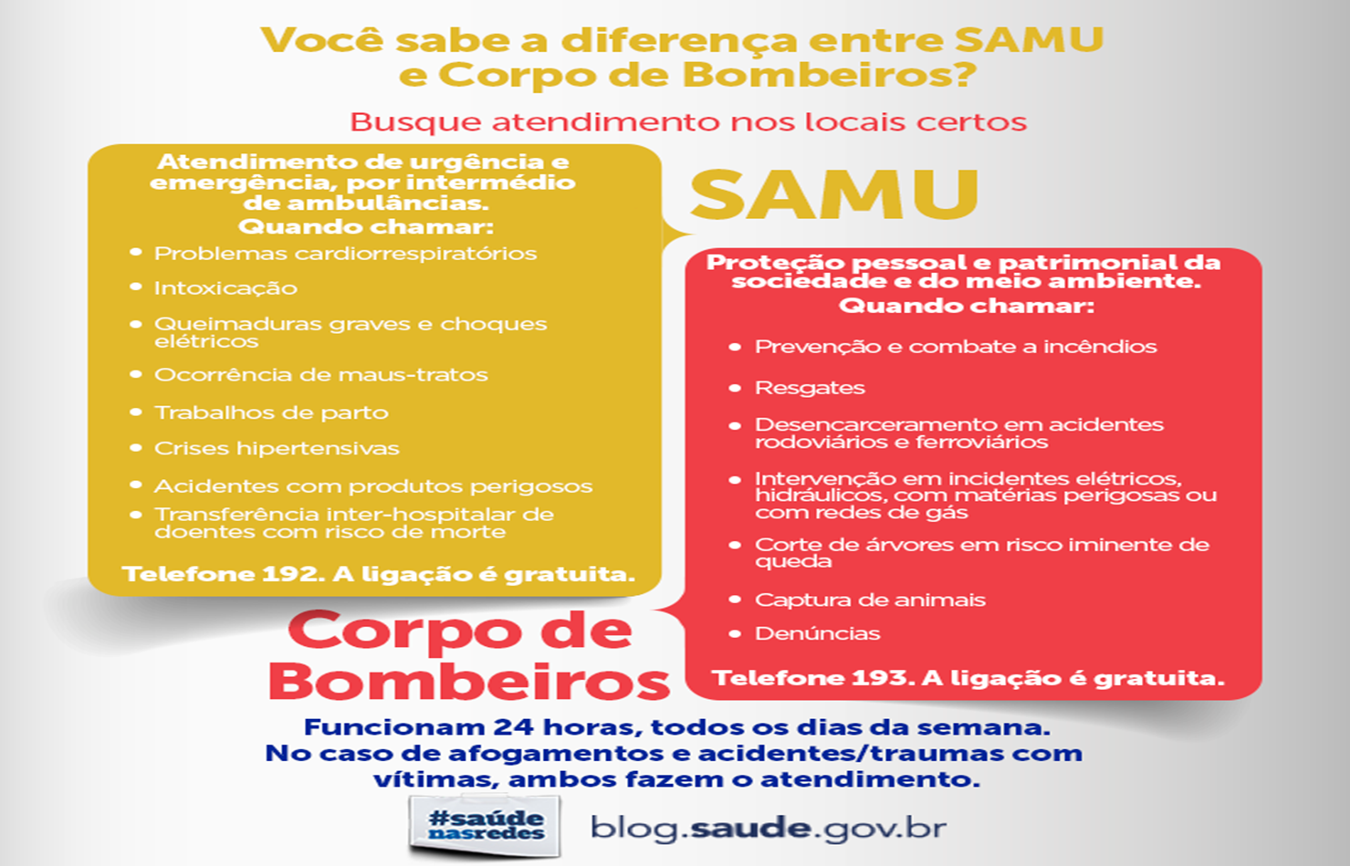 bombeiro_samu